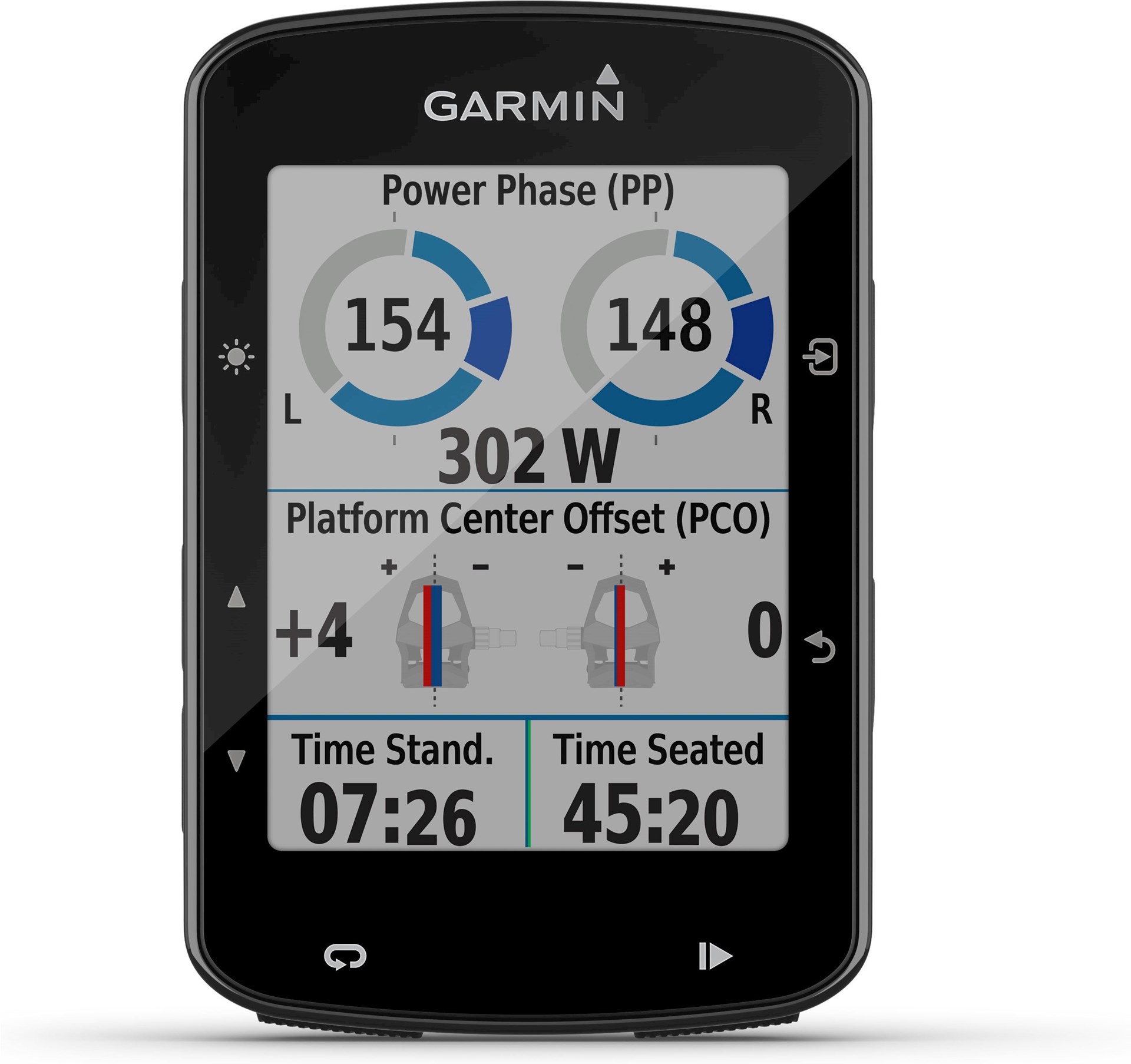 garmin sykkelcomputer